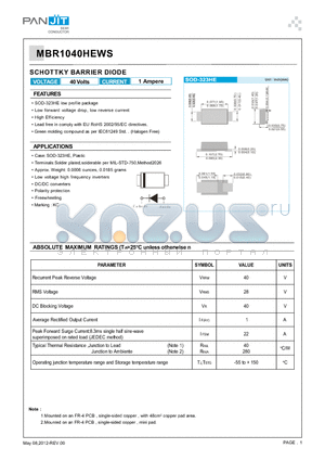 MBR1040HEWS datasheet - SCHOTTKY BARRIER DIODE