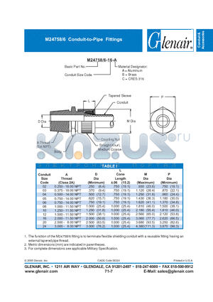 M24758-6-16-A datasheet - Conduit-to-Pipe Fittings