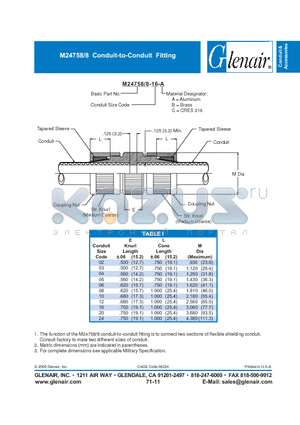 M24758-8-16-A datasheet - Conduit-to-Conduit Fitting