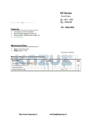 HZ11A datasheet - Zener Diodes