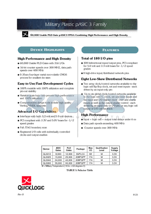 QL3012-0PL84M datasheet - 60,000 Usable PLD Gate pASIC3 FPGA Combining High Performance and High Density