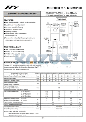 MBR1060 datasheet - SCHOTTKY BARRIER RECTIFIERS