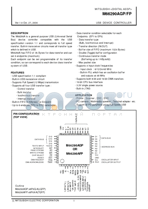 M66290AGP datasheet - USB DEVICE CONTROLLER