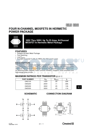 OMD200 datasheet - FOUR N-CHANNEL MOSFETS IN HERMETIC POWER PACKAGE