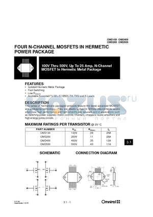 OMD400 datasheet - FOUR N-CHANNEL MOSFETS IN HERMETIC POWER PACKAGE