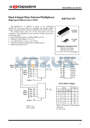 KK74AC153D datasheet - Dual 4-Input Data Selector/Multiplexer High-Speed Silicon-Gate CMOS