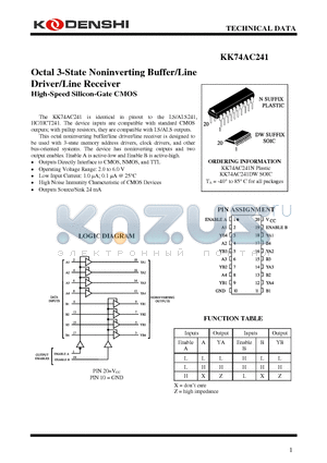KK74AC241DW datasheet - Octal 3-State Noninverting Buffer/Line Driver/Line Receiver High-Speed Silicon-Gate CMOS