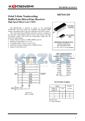 KK74AC244 datasheet - Octal 3-State Noninverting Buffer/Line Driver/Line Receiver High-Speed Silicon-Gate CMOS