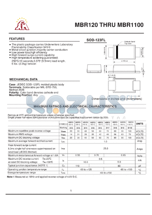 MBR120 datasheet - Low power loss,high efficiency