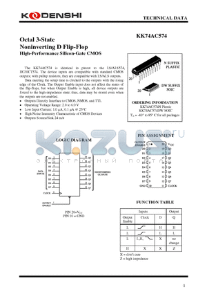 KK74AC574DW datasheet - Octal 3-State Noninverting D Flip-Flop High-Performance Silicon-Gate CMOS