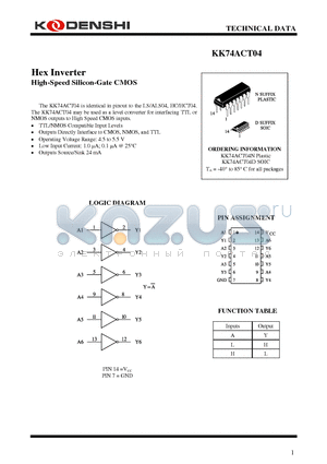 KK74ACT04D datasheet - Hex Inverter High-Speed Silicon-Gate CMOS