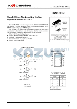 KK74ACT125D datasheet - Quad 3-State Noninverting Buffers High-Speed Silicon-Gate CMOS