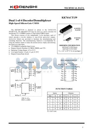 KK74ACT139 datasheet - Dual 1-of-4 Decoder/Demultiplexer High-Speed Silicon-Gate CMOS