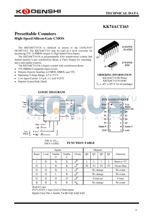 KK74ACT163 datasheet - Presettable Counters High-Speed Silicon-Gate CMOS