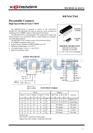 KK74ACT163N datasheet - Presettable Counters High-Speed Silicon-Gate CMOS