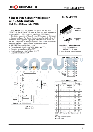 KK74ACT251D datasheet - 8-Input Data Selector/Multiplexer with 3-State Outputs High-Speed Silicon-Gate CMOS