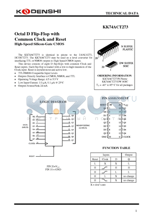 KK74ACT273 datasheet - Octal D Flip-Flop with Common Clock  and Reset High-Speed Silicon-Gate CMOS