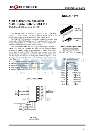 KK74ACT299 datasheet - 8-Bit Bidirectional Universal Shift Register with Parallel I/O High-Speed Silicon-Gate CMOS