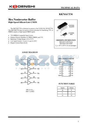 KK74ACT34 datasheet - Hex Noninverter Buffer High-Speed Silicon-Gate CMOS