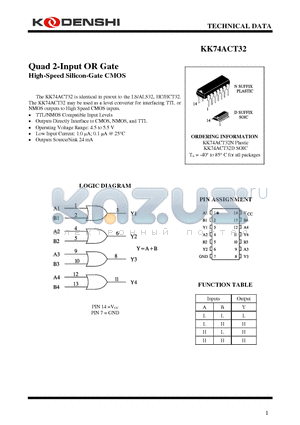 KK74ACT32 datasheet - Quad 2-Input OR Gate High-Speed Silicon-Gate CMOS