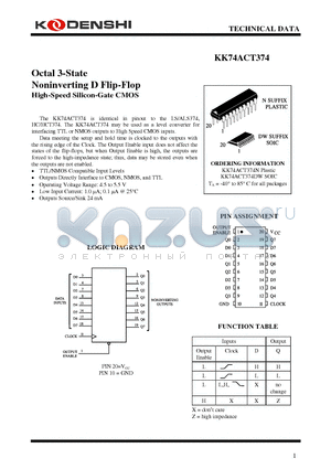 KK74ACT374DW datasheet - Octal 3-State Noninverting D Flip-Flop High-Speed Silicon-Gate CMOS