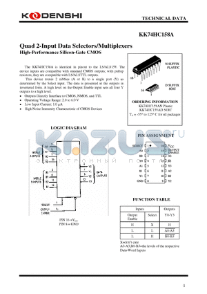 KK74HC158AN datasheet - Quad 2-Input Data Selectors/Multiplexers High-Performance Silicon-Gate CMOS