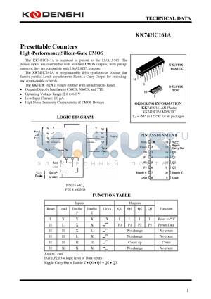 KK74HC161A datasheet - Presettable Counters High-Performance Silicon-Gate CMOS