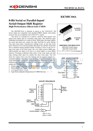 KK74HC166AN datasheet - 8-Bit Serial or Parallel-Input/ Serial-Output Shift Register High-Performance Silicon-Gate CMOS