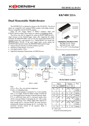 KK74HC221AN datasheet - Dual Monostable Multivibrator