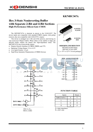 KK74HC367A datasheet - Hex 3-State Noninverting Buffer with Separate 2-Bit and 4-Bit Sections