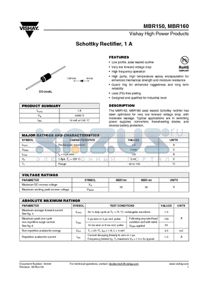 MBR160 datasheet - Schottky Rectifier, 1 A