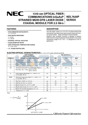 NDL7620PD datasheet - 1310 nm OPTICAL FIBER COMMUNICATIONS InGaAsP STRAINED MQW-DFB LASER DIODE COAXIAL MODULE FOR 2.5 Gb/s