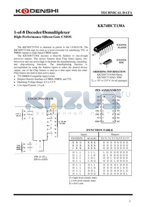 KK74HCT138A datasheet - 1-of-8 Decoder/Demultiplexer High-Performance Silicon-Gate CMOS