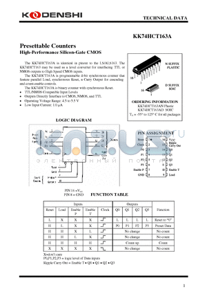 KK74HCT163AD datasheet - Presettable Counters High-Performance Silicon-Gate CMOS