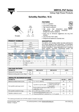 MBR1635PBF datasheet - Schottky Rectifier, 16 A