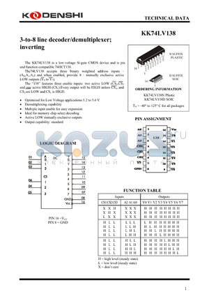 KK74LV138 datasheet - 3-to-8 line decoder/demultiplexer; inverting