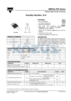 MBR1645PBF datasheet - Schottky Rectifier, 16 A