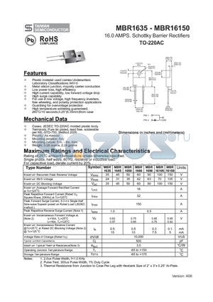 MBR1650 datasheet - 16.0 AMPS. Schottky Barrier Rectifiers