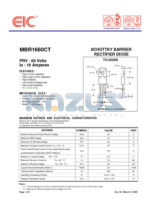 MBR1660CT datasheet - SCHOTTKY BARRIER RECTIFIER DIODE