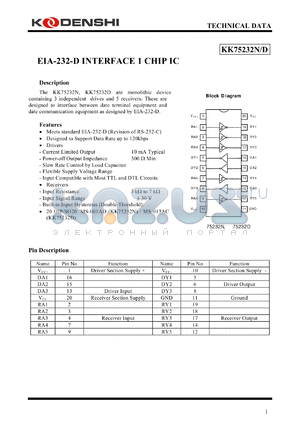 KK75232D datasheet - EIA-232-D INTERFACE 1 CHIP IC