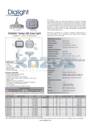 HZD9C2N datasheet - SafeSite^ Series LED Area Light