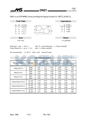 ON21 datasheet - ON21 is an OR / NAND circuit providing the logical function Q = NOT ( (AB) C )