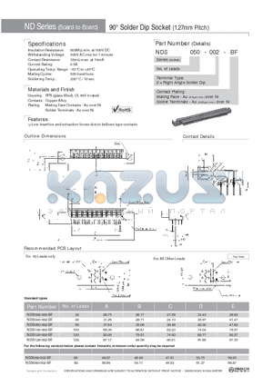 NDS036-002-BF datasheet - 90` 180` Solder Dip Socket (1.27mm Pitch)