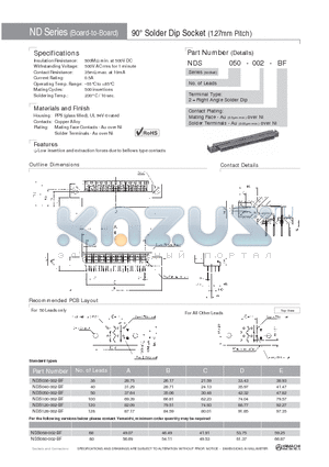 NDS036-004-BF datasheet - 90` 180` Solder Dip Socket (1.27mm Pitch)