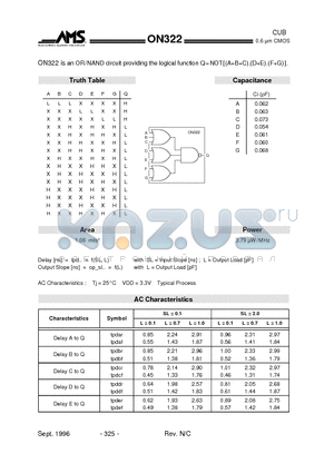 ON322 datasheet - ON322 is an OR / NAND circuit providing the logical function Q = NOT [ (ABC).(DE).(FG) ]