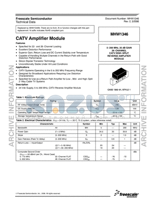 MHW1346 datasheet - CATV Amplifier Module