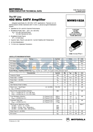 MHW5182 datasheet - 450 MHz CATV Amplifier