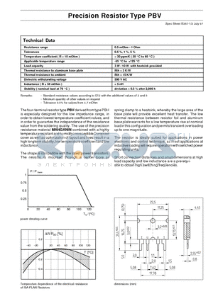 PBV-R001-F1-5 datasheet - Precision Resistor