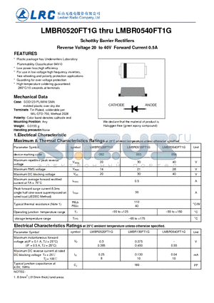 LMBR0520FT1G datasheet - Schottky Barrier Rectifiers Reverse Voltage 20 to 40V Forward Current 0.5A
