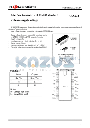 KKX232 datasheet - Interface transceiver of RS-232 standard with one supply voltage
